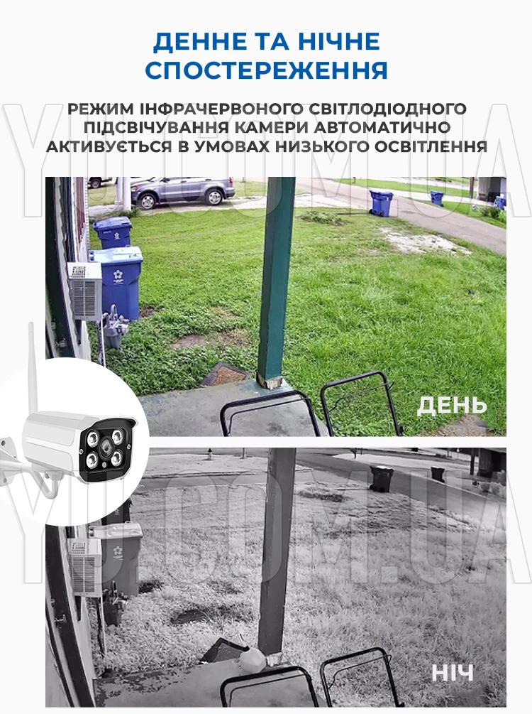 Комплект видеонаблюдения на 4 камеры NVR  KIT 601 WiFi 4CH с регистратором